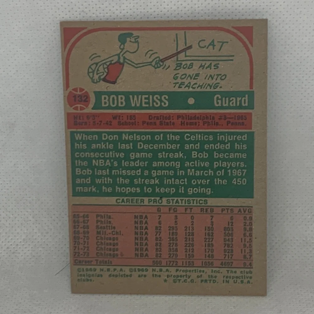 1973-74 Topps Bob Weiss Bulls #132 (004)